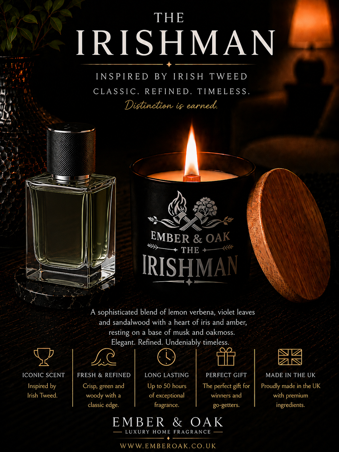 The Irishman candle showing fragrance inspiration and product details
