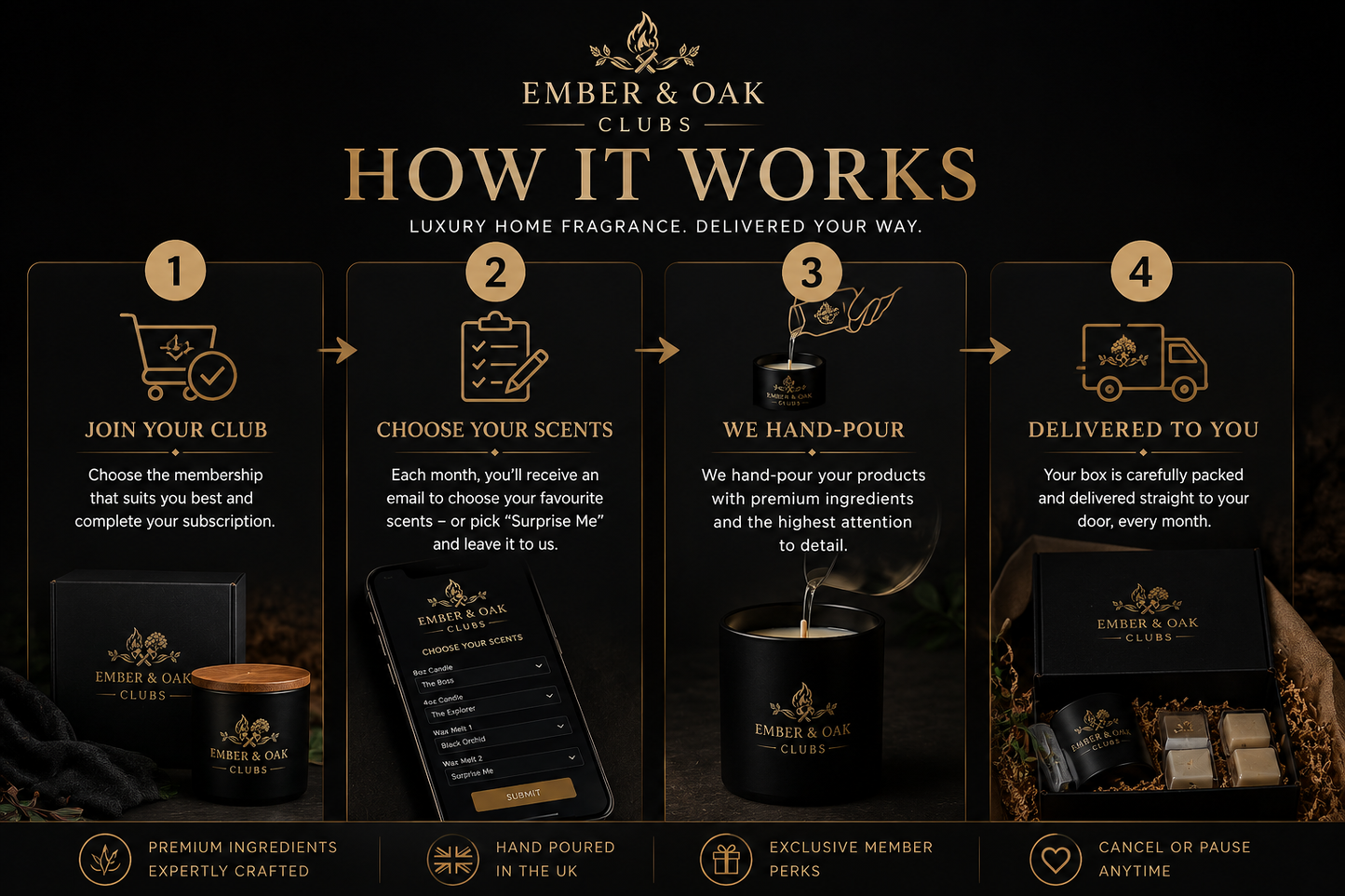 The Ember & Oak Clubs