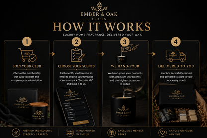 The Ember & Oak Clubs